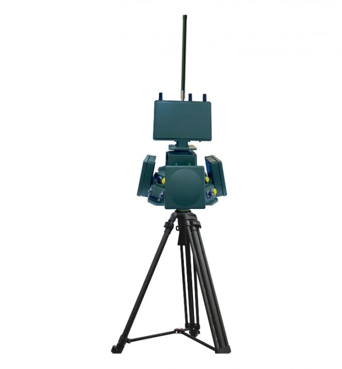 Omnidirectional Anti Drone System with GPS Spoofing