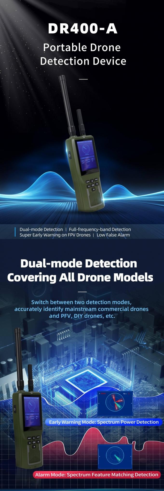 Handheld Drone Detector with 3KM Range & Multi-Alarm System