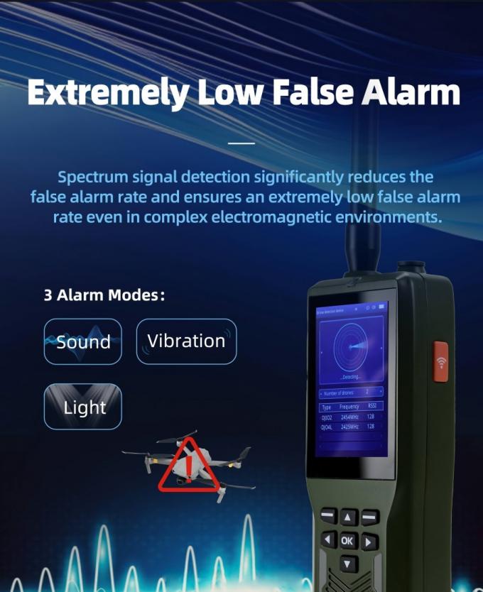 Handheld Drone Detector with 3KM Range & Multi-Alarm System
