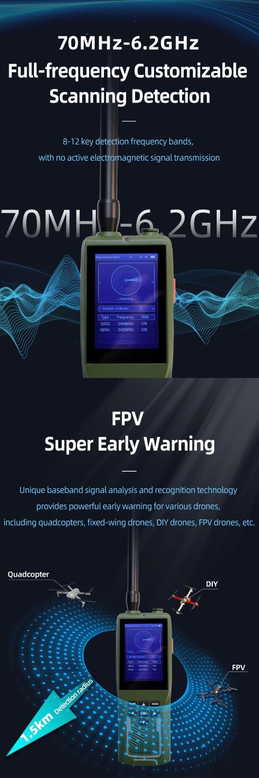 Handheld Drone Detector - 3KM Range Anti-UAV Signal Detection