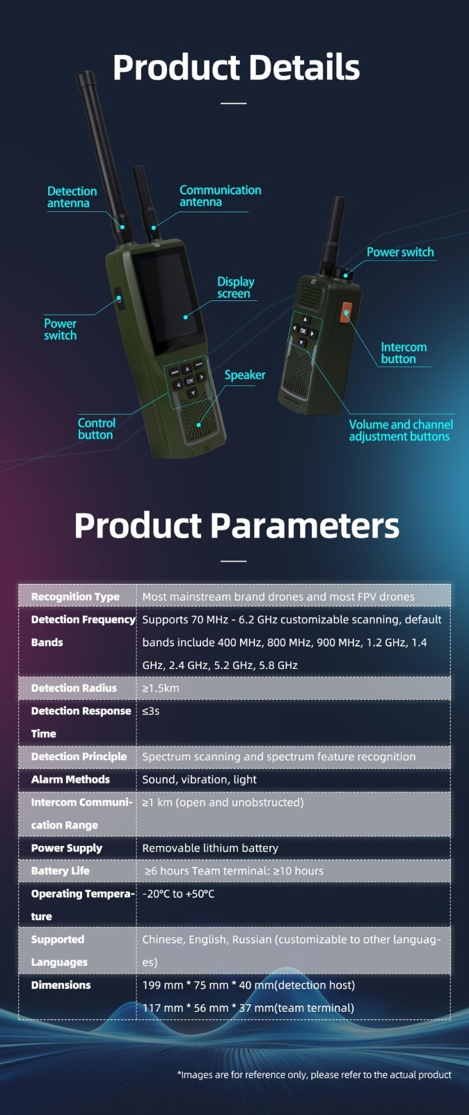Handheld Drone Detector - 3KM Range Anti-UAV Signal Detection