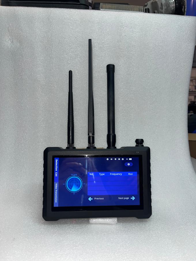 Handheld Drone Detector with Full-Frequency Detection