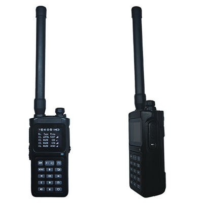 Handheld Drone Detector with Self-developed Low-power Digital Receiving Technology Signal Detection and Advanced Identification Algorithms