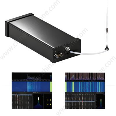 Trunking Signal Monitoring Provides High Accuracy Signal Detection And Identification For Comprehensive Wireless Communication Monitoring In Complex Environments