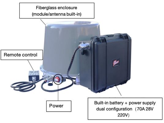 Interruptor anti-drone montado en vehículo con diseño impermeable y maneja el control remoto para contramedidas de drones FPV